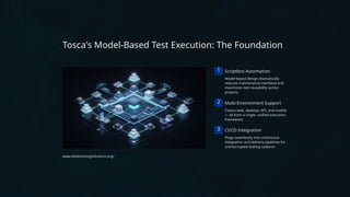 Execution-and-Reporting-in-Tosca Turning Tests Into Actionable Insights ...