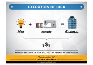 Execution of Idea