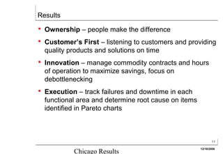 Results
 Ownership – people make the difference

 Customer’s First – listening to customers and providing
  quality products and solutions on time
 Innovation – manage commodity contracts and hours
  of operation to maximize savings, focus on
  debottlenecking
 Execution – track failures and downtime in each
  functional area and determine root cause on items
  identified in Pareto charts



                                                             11

                                                      12/18/2008
           Chicago Results
 