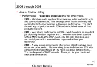 2006 through 2008
 Annual Review History
     Performance – “exceeds expectations” for three years.
      - 2006 – Mark has made significant improvement in his leadership style
        and communication skills. This amongst other factors definitely has
        contributed to the improvement in Skyway’s performance. The plant
        showed a good performance in 2006 and established a new all time
        production record.
      - 2007 – Very strong performance in 2007…Mark has done an excellent
        job of pulling the team together and … wouldn’t have been possible
        without Mark leading the effort. Mark..you can look back on a very
        successful year which wouldn’t have happened without your
        leadership.
      - 2008 – A very strong performance where most objectives have been
        either met or exceeded. Net overall equipment efficiency of 85% with
        a mean time between failure of 110 hours is a great achievement …
        You can be proud of 2008’s results. Thank you for your continued
        effort and commitment.


                                                                            12

                                                                     12/18/2008
               Chicago Results
 