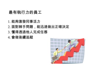 最有執行力的員工   1. 能夠激發同事活力 2. 面對棘手問題，能迅速做出正確決定 3. 懂得透過他人完成任務 4. 會做後續追蹤 