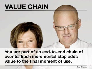 VALUE CHAIN




You are part of an end-to-end chain of
events. Each incremental step adds
value to the ﬁnal moment of use.
                                   Peter Thomson
 