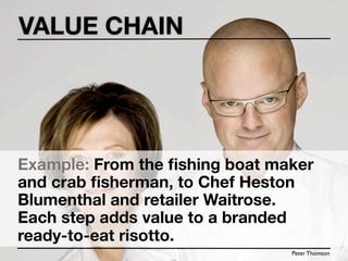 VALUE CHAIN




Example: From the ﬁshing boat maker
and crab ﬁsherman, to Chef Heston
Blumenthal and retailer Waitrose.
Each step adds value to a branded
ready-to-eat risotto.
                                Peter Thomson
 