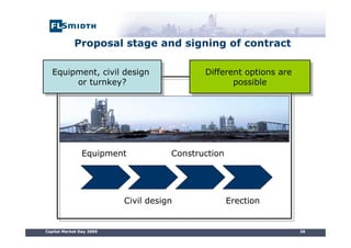 Execution of a_cement_project_from_az[1] | PDF