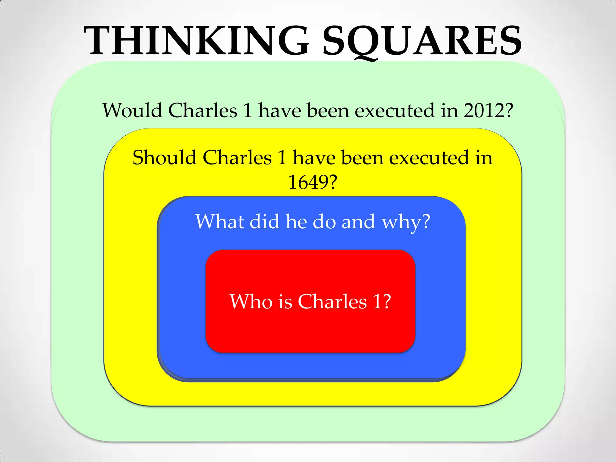 THINKING SQUARES
Does Shakespeare influence all modern writers?
 Would Charles 1 have been executed in 2012?

    Should Charles 1 have been executed in
                    1649?
           What did he do and why?


              Who is Charles 1?
 