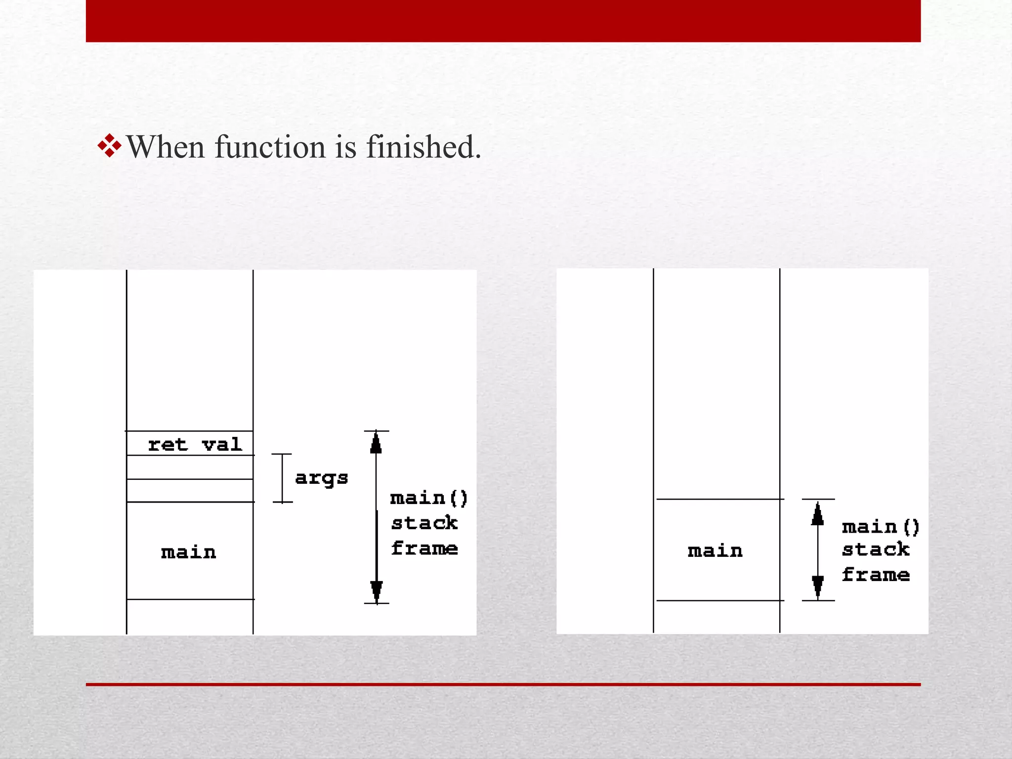 When function is finished. 