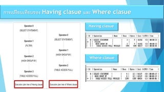 กำรเปรียบเทียบของ Having clasue และ Where clasue
Having clasue
Where clasue
 