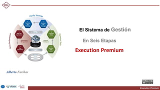 Execution Premium
El Sistema de Gestión
Execution Premium
Alberto Fariñas
En Seis Etapas
 