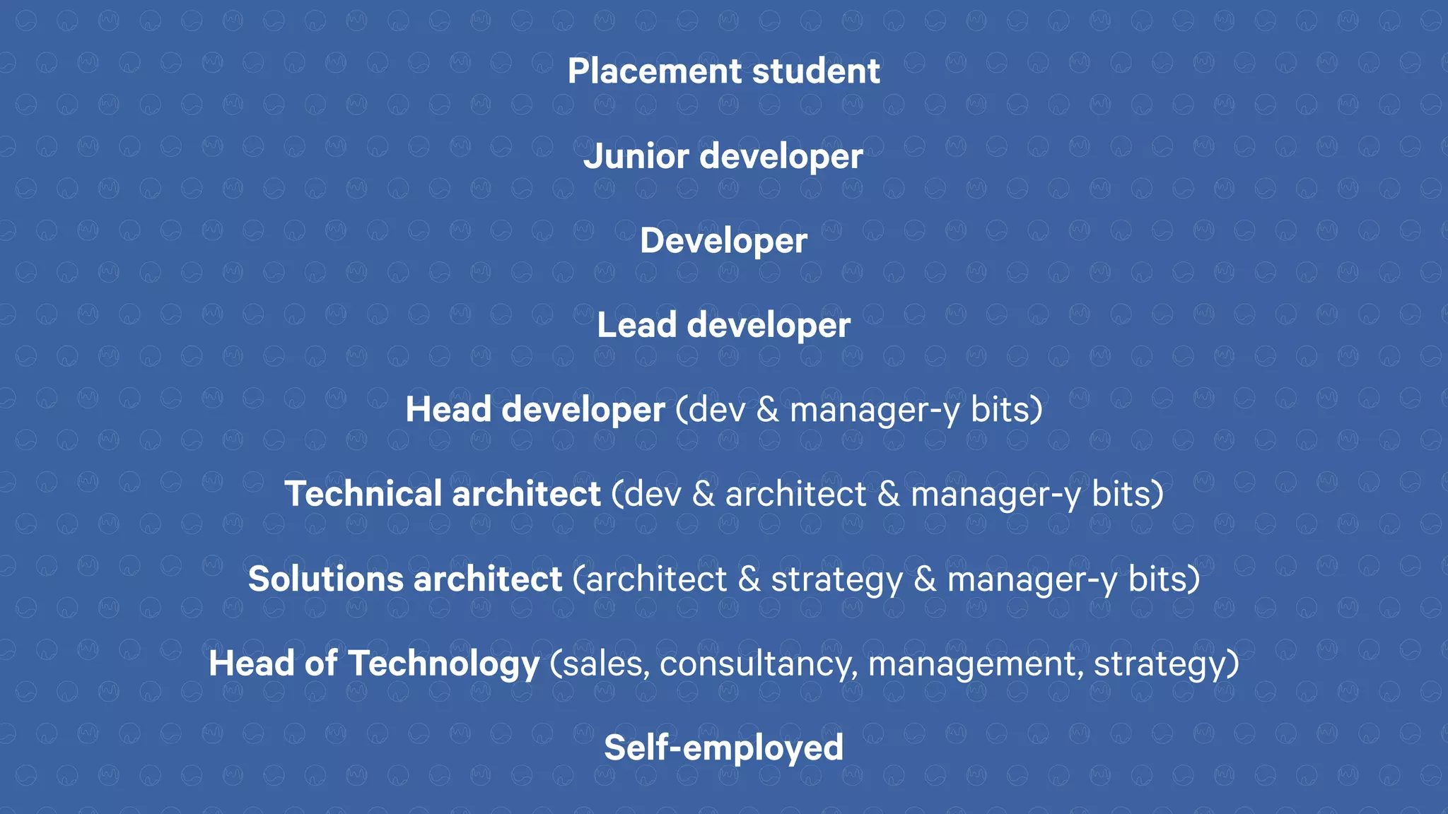 Placement student
Junior developer
Developer
Lead developer
Head developer (dev & manager-y bits)
Technical architect (dev & architect & manager-y bits)
Solutions architect (architect & strategy & manager-y bits)
Head of Technology (sales, consultancy, management, strategy)
Self-employed
 