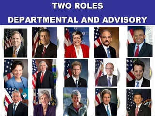 THE PRESIDENTTHE PRESIDENT’S CABINET’S CABINET
TWO ROLESTWO ROLES
DEPARTMENTAL AND ADVISORYDEPARTMENTAL AND ADVISORY
 
