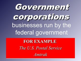 GovernmentGovernment
corporationscorporations
businesses run by the
federal government
FOR EXAMPLEFOR EXAMPLE
The U.S. Postal ServiceThe U.S. Postal Service
AmtrakAmtrak
FOR EXAMPLEFOR EXAMPLE
The U.S. Postal ServiceThe U.S. Postal Service
AmtrakAmtrak
 