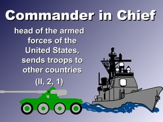 head of the armedhead of the armed
forces of theforces of the
United States,United States,
sends troops tosends troops to
other countriesother countries
(II, 2, 1)(II, 2, 1)
Commander in ChiefCommander in Chief
 
