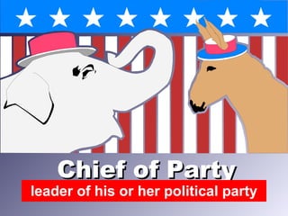 Chief of PartyChief of Party
leader of his or her political party
 