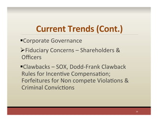 Current	
  Trends	
  (Cont.)	
  
§ Corporate	
  Governance	
  
Ø Fiduciary	
  Concerns	
  –	
  Shareholders	
  &	
  
Oﬃcers	
  
§ Clawbacks	
  –	
  SOX,	
  Dodd-­‐Frank	
  Clawback	
  
Rules	
  for	
  IncenPve	
  CompensaPon;	
  
Forfeitures	
  for	
  Non	
  compete	
  ViolaPons	
  &	
  
Criminal	
  ConvicPons	
  
14	
  
 