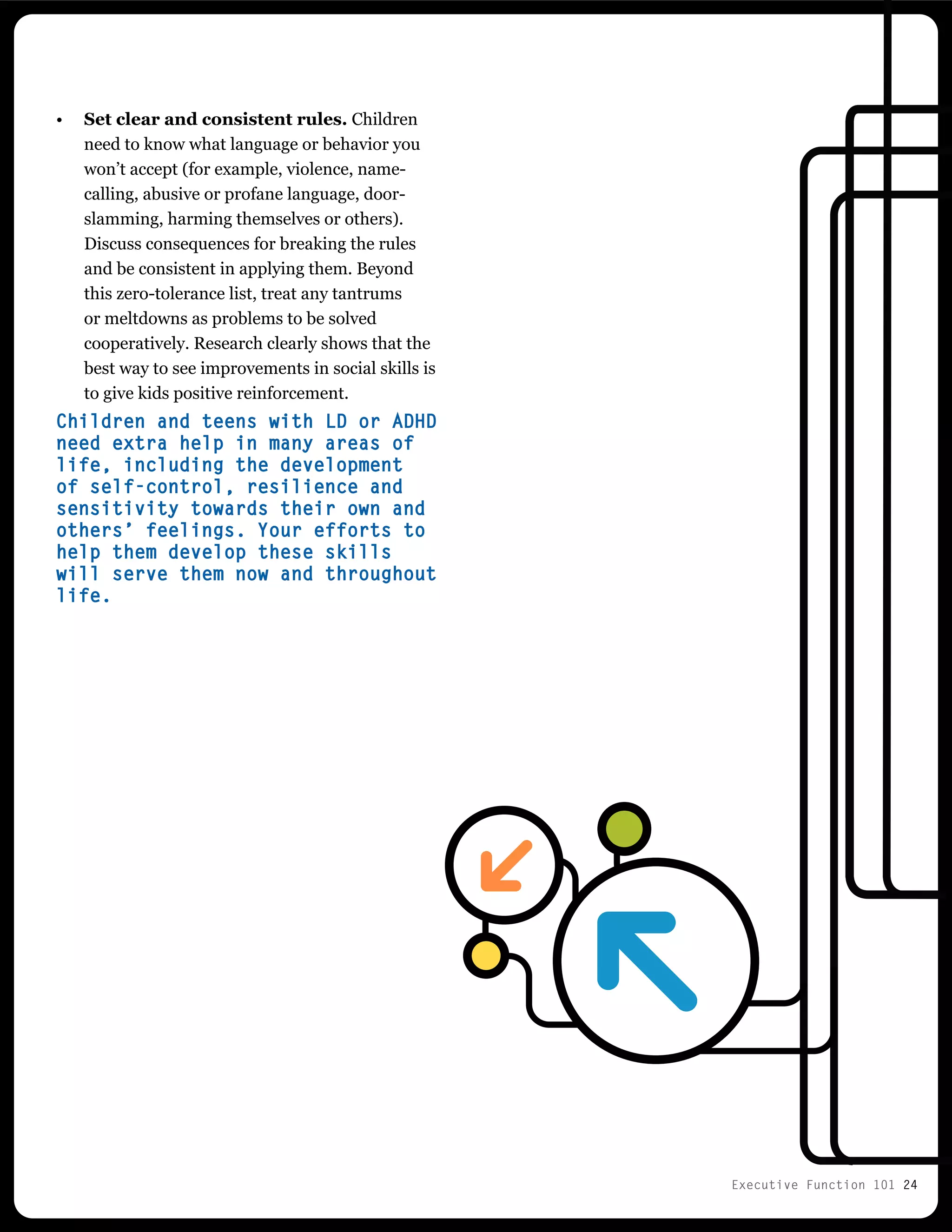 Executive Function 101 24
•	 Set clear and consistent rules. Children
need to know what language or behavior you
won’t accept (for example, violence, name-
calling, abusive or profane language, door-
slamming, harming themselves or others).
Discuss consequences for breaking the rules
and be consistent in applying them. Beyond
this zero-tolerance list, treat any tantrums
or meltdowns as problems to be solved
cooperatively. Research clearly shows that the
best way to see improvements in social skills is
to give kids positive reinforcement.
Children and teens with LD or ADHD
need extra help in many areas of
life, including the development
of self-control, resilience and
sensitivity towards their own and
others’ feelings. Your efforts to
help them develop these skills
will serve them now and throughout
life.
 