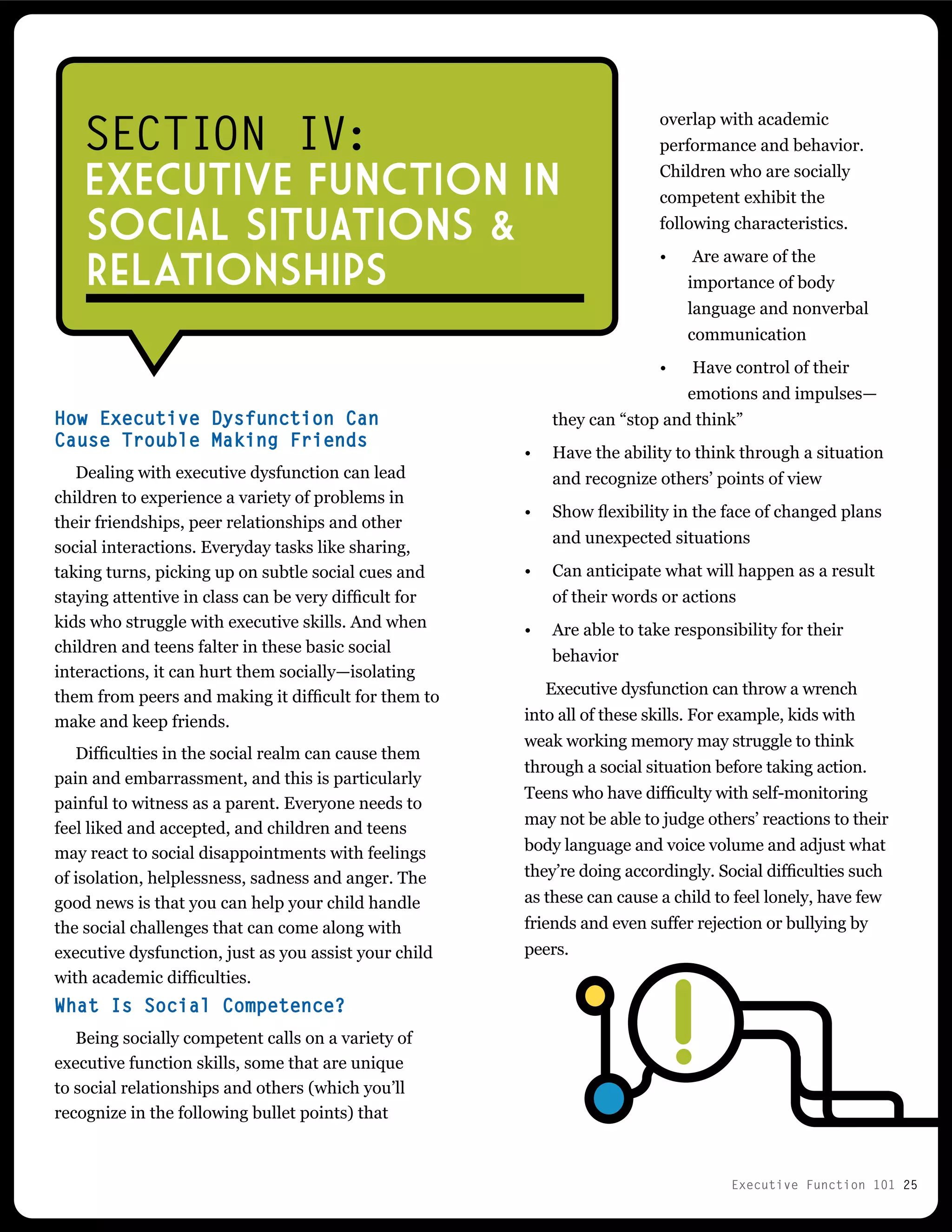 Executive Function 101 25
How Executive Dysfunction Can
Cause Trouble Making Friends
Dealing with executive dysfunction can lead
children to experience a variety of problems in
their friendships, peer relationships and other
social interactions. Everyday tasks like sharing,
taking turns, picking up on subtle social cues and
staying attentive in class can be very difficult for
kids who struggle with executive skills. And when
children and teens falter in these basic social
interactions, it can hurt them socially—isolating
them from peers and making it difficult for them to
make and keep friends.
Difficulties in the social realm can cause them
pain and embarrassment, and this is particularly
painful to witness as a parent. Everyone needs to
feel liked and accepted, and children and teens
may react to social disappointments with feelings
of isolation, helplessness, sadness and anger. The
good news is that you can help your child handle
the social challenges that can come along with
executive dysfunction, just as you assist your child
with academic difficulties.
What Is Social Competence?
Being socially competent calls on a variety of
executive function skills, some that are unique
to social relationships and others (which you’ll
recognize in the following bullet points) that
SECTION IV:
EXECUTIVE FUNCTION IN
SOCIAL SITUATIONS &
Relationships
overlap with academic
performance and behavior.
Children who are socially
competent exhibit the
following characteristics.
•	 Are aware of the
importance of body
language and nonverbal
communication
•	 Have control of their
emotions and impulses—
they can “stop and think”
•	 Have the ability to think through a situation
and recognize others’ points of view
•	 Show flexibility in the face of changed plans
and unexpected situations
•	 Can anticipate what will happen as a result
of their words or actions
•	 Are able to take responsibility for their
behavior
Executive dysfunction can throw a wrench
into all of these skills. For example, kids with
weak working memory may struggle to think
through a social situation before taking action.
Teens who have difficulty with self-monitoring
may not be able to judge others’ reactions to their
body language and voice volume and adjust what
they’re doing accordingly. Social difficulties such
as these can cause a child to feel lonely, have few
friends and even suffer rejection or bullying by
peers.
 