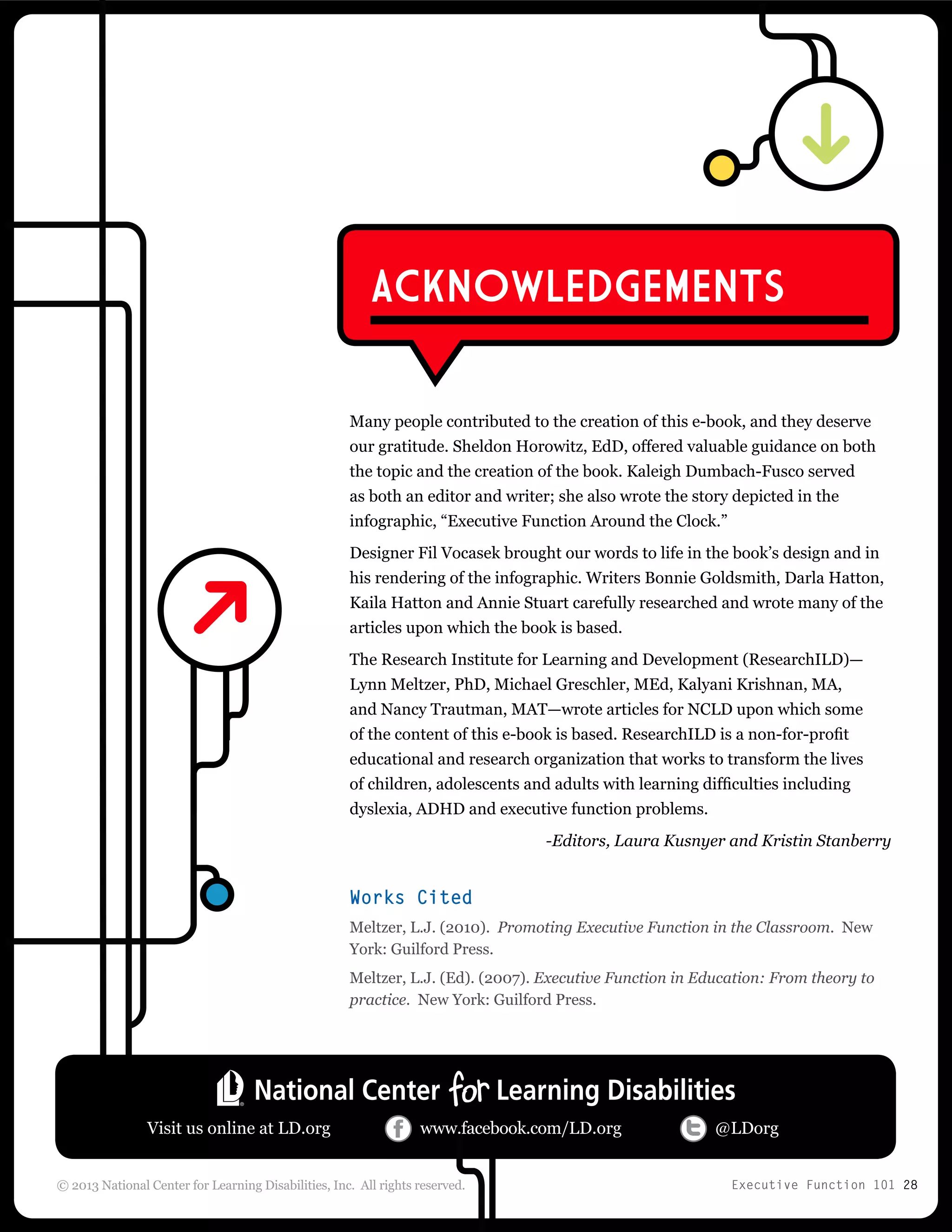 Executive Function 101 28
Many people contributed to the creation of this e-book, and they deserve
our gratitude. Sheldon Horowitz, EdD, offered valuable guidance on both
the topic and the creation of the book. Kaleigh Dumbach-Fusco served
as both an editor and writer; she also wrote the story depicted in the
infographic, “Executive Function Around the Clock.”
Designer Fil Vocasek brought our words to life in the book’s design and in
his rendering of the infographic. Writers Bonnie Goldsmith, Darla Hatton,
Kaila Hatton and Annie Stuart carefully researched and wrote many of the
articles upon which the book is based.
The Research Institute for Learning and Development (ResearchILD)—
Lynn Meltzer, PhD, Michael Greschler, MEd, Kalyani Krishnan, MA,
and Nancy Trautman, MAT—wrote articles for NCLD upon which some
of the content of this e-book is based. ResearchILD is a non-for-profit
educational and research organization that works to transform the lives
of children, adolescents and adults with learning difficulties including
dyslexia, ADHD and executive function problems.
-Editors, Laura Kusnyer and Kristin Stanberry
Works Cited
Meltzer, L.J. (2010). Promoting Executive Function in the Classroom. New
York: Guilford Press.
Meltzer, L.J. (Ed). (2007). Executive Function in Education: From theory to
practice. New York: Guilford Press.
© 2013 National Center for Learning Disabilities, Inc. All rights reserved.
Visit us online at LD.org www.facebook.com/LD.org @LDorg
ACKNOWLEDGEMENTS
 