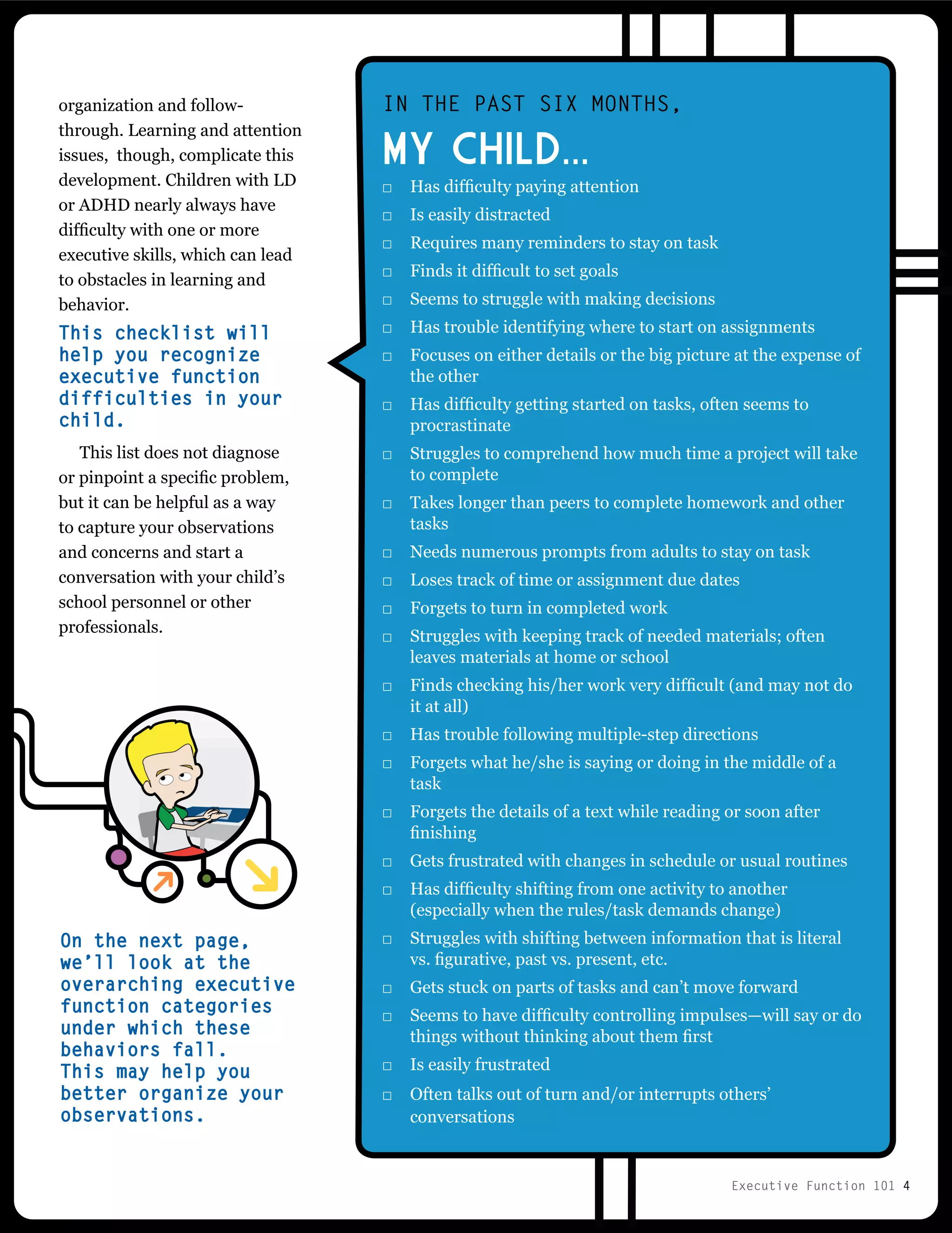 Executive Function 101 4
organization and follow-
through. Learning and attention
issues, though, complicate this
development. Children with LD
or ADHD nearly always have
difficulty with one or more
executive skills, which can lead
to obstacles in learning and
behavior.
This checklist will
help you recognize
executive function
difficulties in your
child.
This list does not diagnose
or pinpoint a specific problem,
but it can be helpful as a way
to capture your observations
and concerns and start a
conversation with your child’s
school personnel or other
professionals.
On the next page,
we’ll look at the
overarching executive
function categories
under which these
behaviors fall.
This may help you
better organize your
observations.
IN THE PAST SIX MONTHS,
MY CHILD...
□□ Has difficulty paying attention
□□ Is easily distracted
□□ Requires many reminders to stay on task
□□ Finds it difficult to set goals
□□ Seems to struggle with making decisions
□□ Has trouble identifying where to start on assignments
□□ Focuses on either details or the big picture at the expense of
the other
□□ Has difficulty getting started on tasks, often seems to
procrastinate
□□ Struggles to comprehend how much time a project will take
to complete
□□ Takes longer than peers to complete homework and other
tasks
□□ Needs numerous prompts from adults to stay on task
□□ Loses track of time or assignment due dates
□□ Forgets to turn in completed work
□□ Struggles with keeping track of needed materials; often
leaves materials at home or school
□□ Finds checking his/her work very difficult (and may not do
it at all)
□□ Has trouble following multiple-step directions
□□ Forgets what he/she is saying or doing in the middle of a
task
□□ Forgets the details of a text while reading or soon after
finishing
□□ Gets frustrated with changes in schedule or usual routines
□□ Has difficulty shifting from one activity to another
(especially when the rules/task demands change)
□□ Struggles with shifting between information that is literal
vs. figurative, past vs. present, etc.
□□ Gets stuck on parts of tasks and can’t move forward
□□ Seems to have difficulty controlling impulses—will say or do
things without thinking about them first
□□ Is easily frustrated
□□ Often talks out of turn and/or interrupts others’
conversations
 