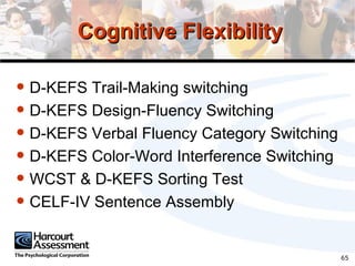 Cognitive Flexibility D-KEFS Trail-Making switching D-KEFS Design-Fluency Switching D-KEFS Verbal Fluency Category Switching D-KEFS Color-Word Interference Switching WCST & D-KEFS Sorting Test CELF-IV Sentence Assembly 