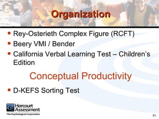 Executive Functioning Assessment in Psychoeducational Domains | PPT