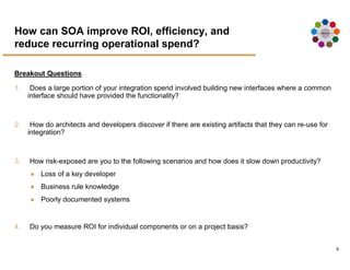 Executive Overview Using Soa To Improve Operational Efficiency