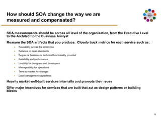 Executive Overview Using Soa To Improve Operational Efficiency