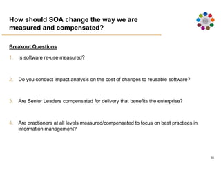 Executive Overview Using Soa To Improve Operational Efficiency