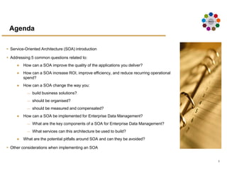 Executive Overview Using Soa To Improve Operational Efficiency