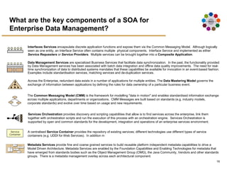 Executive Overview Using Soa To Improve Operational Efficiency