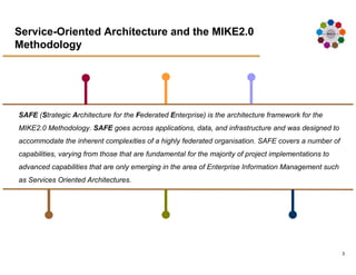 Executive Overview Using Soa To Improve Operational Efficiency