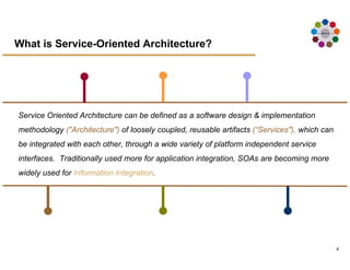 Executive Overview Using Soa To Improve Operational Efficiency