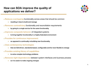 Executive Overview Using Soa To Improve Operational Efficiency