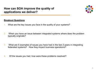 Executive Overview Using Soa To Improve Operational Efficiency