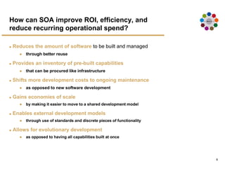 Executive Overview Using Soa To Improve Operational Efficiency