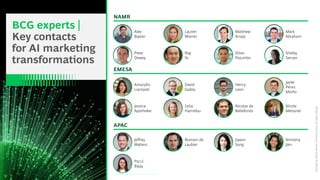 BCG Executive Perspectives: Future of Marketing with GenAI 2025 | PDF