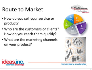 Route	
  to	
  Market	
  
• How	
  do	
  you	
  sell	
  your	
  service	
  or	
  
  product?
• Who	
  are	
  the	
  customers	
  or	
  clients?	
  
  How	
  do	
  you	
  reach	
  them	
  quickly?
• What	
  are	
  the	
  markeOng	
  channels	
  
  on	
  your	
  product?




                                                          18

                                                               18
 