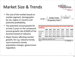 Market	
  Size	
  &	
  Trends
• The	
  size	
  of	
  the	
  market	
  based	
  on	
  
  market	
  segment,	
  demographic	
  
  by	
  sex,	
  region	
  or	
  country	
  and	
  
  poten>al	
  proﬁtability.
• The	
  poten>al	
  annual	
  growth	
  for	
  
  at	
  least	
  3	
  years	
  or	
  the	
  compound	
  
  annual	
  growth	
  rate	
  (CAGR)	
  of	
  the	
  
  business	
  based	
  on	
  industry.
• Major	
  factors	
  aﬀec>ng	
  market	
  
  growth,	
  for	
  e.g.	
  industry	
  trends,	
  
  socio-­‐economic	
  trends,	
  
  popula>on	
  changes,	
  government	
  
  regula>on.	
  	
  

                                                           20

                                                                20
 