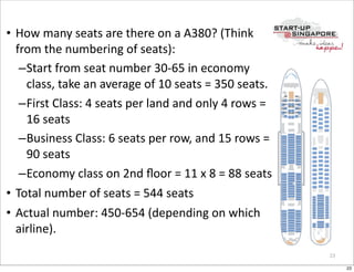 • How	
  many	
  seats	
  are	
  there	
  on	
  a	
  A380?	
  (Think	
  
  from	
  the	
  numbering	
  of	
  seats):
   –Start	
  from	
  seat	
  number	
  30-­‐65	
  in	
  economy	
  
    class,	
  take	
  an	
  average	
  of	
  10	
  seats	
  =	
  350	
  seats.
   –First	
  Class:	
  4	
  seats	
  per	
  land	
  and	
  only	
  4	
  rows	
  =	
  
    16	
  seats
   –Business	
  Class:	
  6	
  seats	
  per	
  row,	
  and	
  15	
  rows	
  =	
  
    90	
  seats
   –Economy	
  class	
  on	
  2nd	
  ﬂoor	
  =	
  11	
  x	
  8	
  =	
  88	
  seats	
  
• Total	
  number	
  of	
  seats	
  =	
  544	
  seats
• Actual	
  number:	
  450-­‐654	
  (depending	
  on	
  which	
  
  airline).	
  
                                                                                         23

                                                                                              23
 