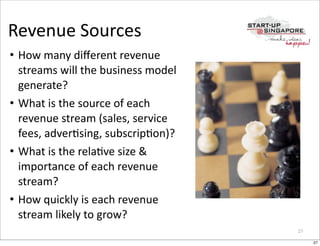 Revenue	
  Sources
• How	
  many	
  diﬀerent	
  revenue	
  
  streams	
  will	
  the	
  business	
  model	
  
  generate?	
  
• What	
  is	
  the	
  source	
  of	
  each	
  
  revenue	
  stream	
  (sales,	
  service	
  
  fees,	
  adver>sing,	
  subscrip>on)?
• What	
  is	
  the	
  rela>ve	
  size	
  &	
  
  importance	
  of	
  each	
  revenue	
  
  stream?
• How	
  quickly	
  is	
  each	
  revenue	
  
  stream	
  likely	
  to	
  grow?
                                                    27

                                                         27
 