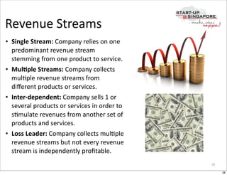 Revenue	
  Streams
• Single	
  Stream:	
  Company	
  relies	
  on	
  one	
  
  predominant	
  revenue	
  stream	
  
  stemming	
  from	
  one	
  product	
  to	
  service.
• Mul/ple	
  Streams:	
  Company	
  collects	
  
  mul>ple	
  revenue	
  streams	
  from	
  
  diﬀerent	
  products	
  or	
  services.
• Inter-­‐dependent:	
  Company	
  sells	
  1	
  or	
  
  several	
  products	
  or	
  services	
  in	
  order	
  to	
  
  s>mulate	
  revenues	
  from	
  another	
  set	
  of	
  
  products	
  and	
  services.
• Loss	
  Leader:	
  Company	
  collects	
  mul>ple	
  
  revenue	
  streams	
  but	
  not	
  every	
  revenue	
  
  stream	
  is	
  independently	
  proﬁtable.	
  
                                                                   28

                                                                        28
 