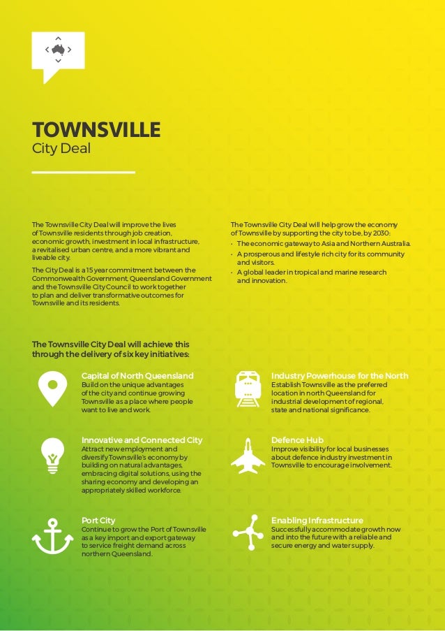 Smart Cities Plan Townsville