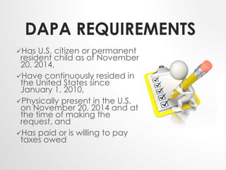 DAPA REQUIREMENTS 
Has U.S. citizen or permanent 
resident child as of November 
20, 2014, 
Have continuously resided in 
the United States since 
January 1, 2010, 
Physically present in the U.S. 
on November 20, 2014 and at 
the time of making the 
request, and 
Has paid or is willing to pay 
taxes owed 
 