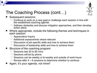 The Coaching Process (cont…) Subsequent sessions: Continue to work on a new goal or challenge each session in line with the established coaching agenda Address obstacles and discuss   mitigation approaches, and then develop action plans Where appropriate, include the following themes and techniques in each session: Appreciative Inquiry Additional assessments where relevant Discussion of job specific skills and how to achieve them Discussion of leadership skills and how to achieve them Structure of the coaching program: Sessions last 30 to 60 mins Sessions will be by phone Sessions can be weekly or bi-weekly and outside of work hours Review after 4 – 6 sessions to determine whether to continue Again, it’s your agenda, not mine!! 