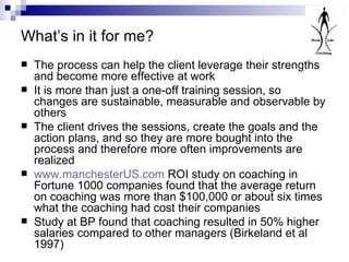 What’s in it for me? The process can help the client leverage their strengths and become more effective at work It is more than just a one-off training session, so changes are sustainable, measurable and observable by others  The client drives the sessions, create the goals and the action plans, and so they are more bought into the process and therefore more often improvements are realized www.manchesterUS.com  ROI study on coaching in Fortune 1000 companies found that the average return on coaching was more than $100,000 or about six times what the coaching had cost their companies Study at BP found that coaching resulted in 50% higher salaries compared to other managers (Birkeland et al 1997) 