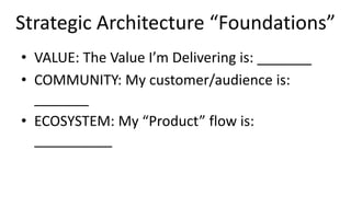 Strategic Architecture “Foundations”
• VALUE: The Value I’m Delivering is: _______
• COMMUNITY: My customer/audience is:
_______
• ECOSYSTEM: My “Product” flow is:
__________
 