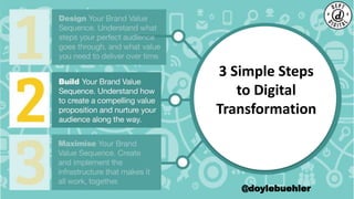 @doylebuehler
3 Simple Steps
to Digital
Transformation
 