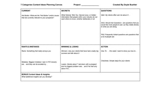 7 Categories Content Ideas Planning Canvas Project: ________________ Created By Doyle Buehler
CURRENT
Hot Button: What are the "Hot Button" and/or issues
that are currently relevant to your prospects?
SECRETS
What Nobody Tells You: Sacred cows, or hidden
information that people within your industry do not
want others to know, whether deliberate or not
QUESTIONS
Q&A: My clients often ask me about X…
SAQ: Should Ask Questions - are questions that you
would like more people to ask, as they relate directly
to what you are doing
FAQ: Frequently Asked questions are questions that
a lot of people ask
RANTS & MISTAKES
Rants: Something that really annoys you
Mistakes: Biggest mistakes I see in XYZ industry
are… and they can be avoided by…
WINNING & LOSING
Winners: Use your clients that have had a really big
success and talk about it.
Losers: Stories about "I sat down with a prospect
and his biggest problem was… and if he had only
done XYZ…
ACTION
How To: … this week I want to show you how to…
Checklists: Simple steps for your clients
BONUS Content Ideas & Insights:
What additional insights can you develop?
 