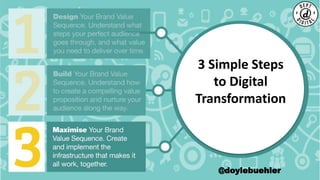 @doylebuehler
3 Simple Steps
to Digital
Transformation
 