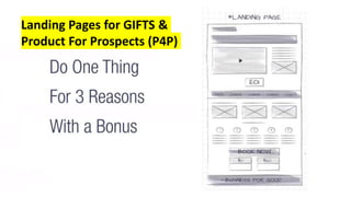 Landing Pages for GIFTS &
Product For Prospects (P4P)
 
