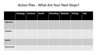 Action Plan - What Are Your Next Steps?
Strategy Content Social Branding Website Selling Ads
Objectives
Timeline
Details
Measurement
 